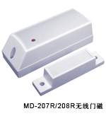 ��������Ʒ��ͼ