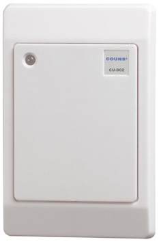 ��������Ʒ��ͼ