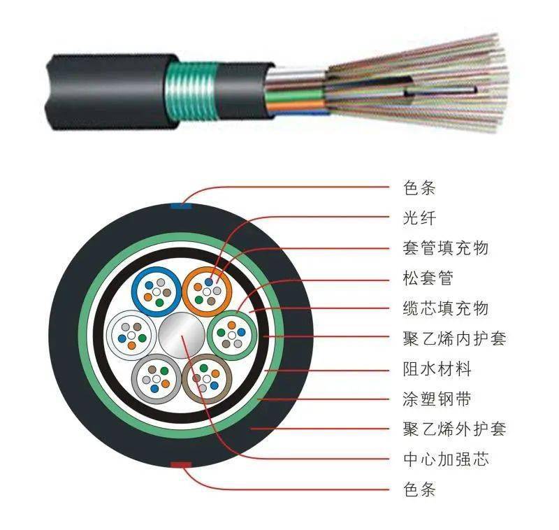 ��������Ʒ��ͼ