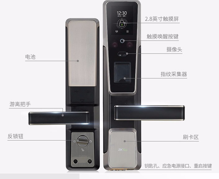 ��������Ʒ��ͼ