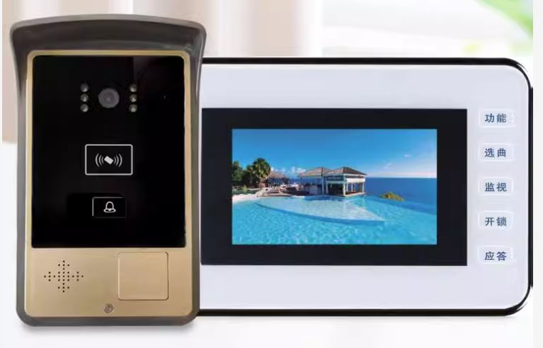 ��������Ʒ��ͼ