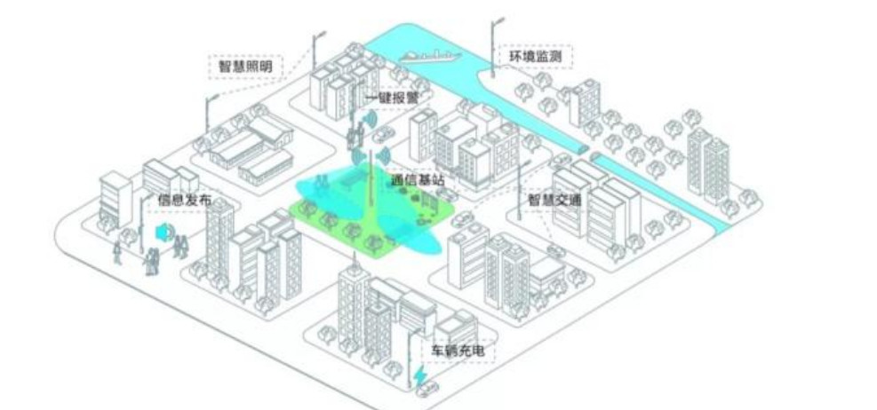 ��������Ʒ��ͼ