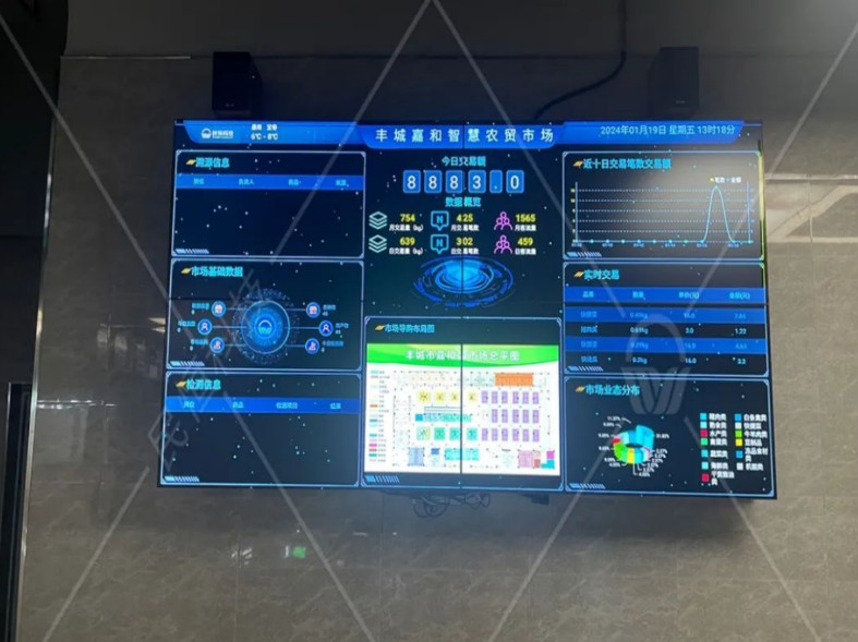 ��������Ʒ��ͼ