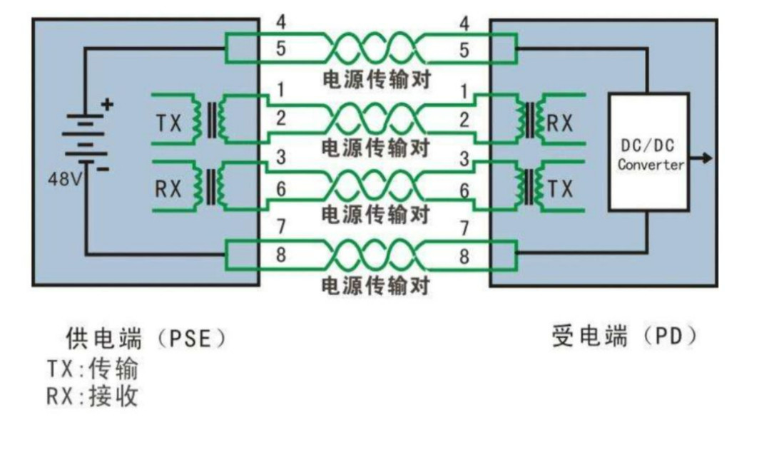 ��������Ʒ��ͼ