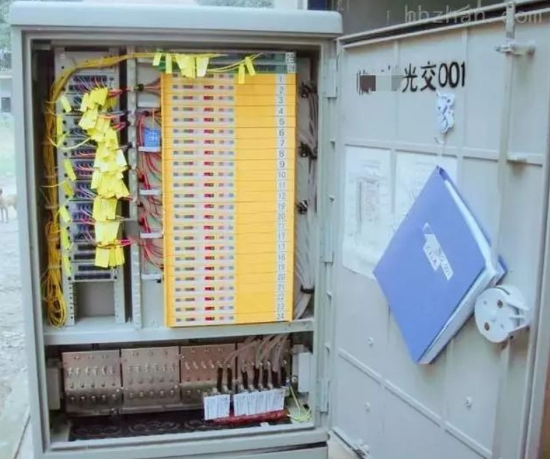 ��������Ʒ��ͼ