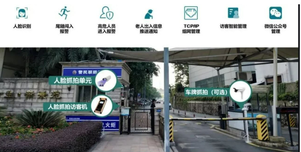 ��������Ʒ��ͼ